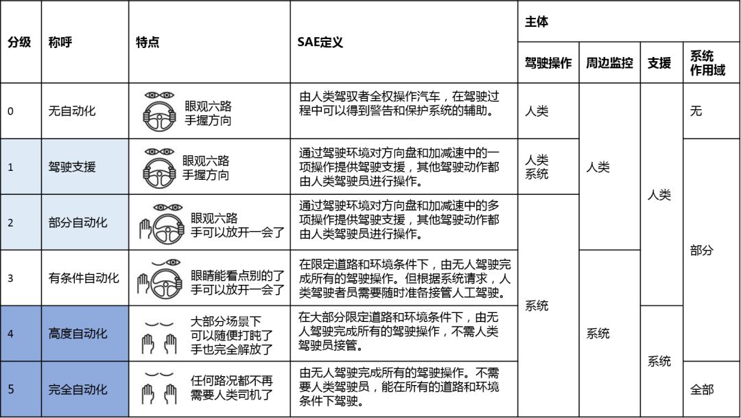 AG真人百家乐-k8凯发(中国)官网